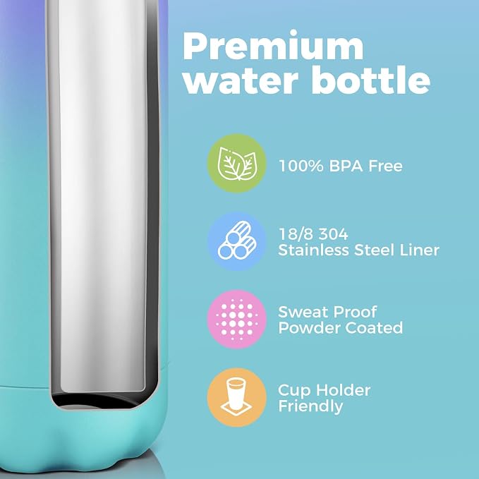 Volhoply 17oz Insulated Water Bottles MultiPack, BPA Free Water Bottle - Image 4