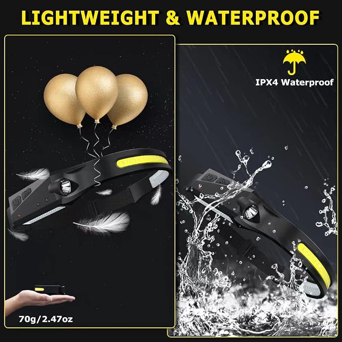 Rechargeable Headlamp 3PCS, 230° Wide Beam Head Lamp, Motion Sensor LED - Image 5