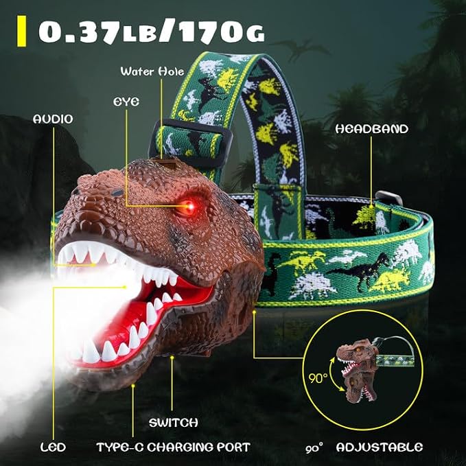 Dysaim LED Spray Headlamp - Image 4