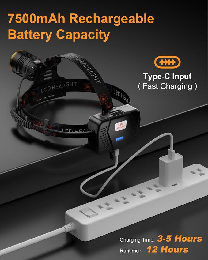 SKYFIRE Rechargeable Headlamp Motion Sensor, LED Super Bright Head lamp - Image 9
