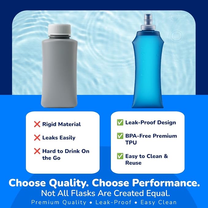 TPU Soft Flask 500ml with Straw & Cap, 2 Pack Collapsible Sports Water Bottles - Image 4