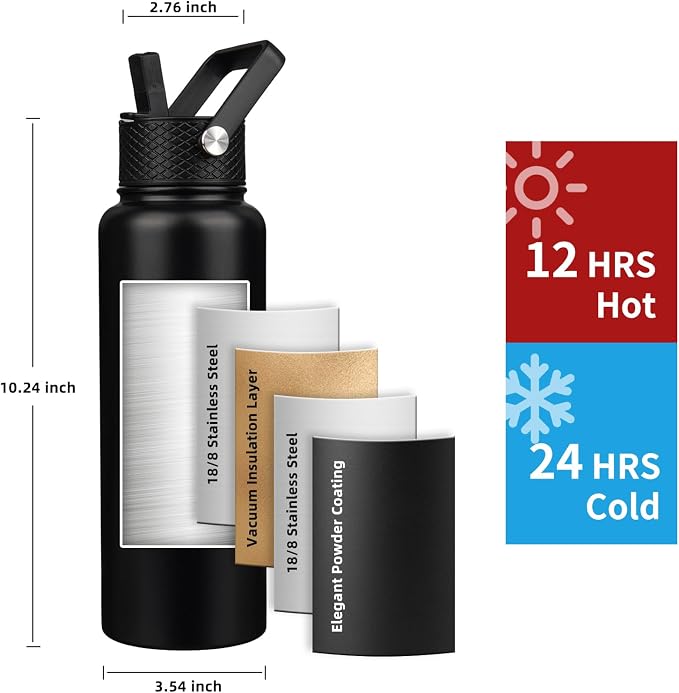 Insulated Water Bottle 40oz, Triple Wall Vacuum Stainless Steel, Leak Proof & - Image 2