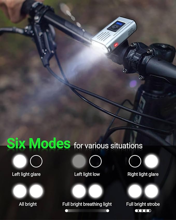 Victoper Bike Light, High Lumens Super Bright Bicycle Lite, 6+4 Modes USB - Image 3