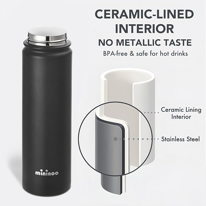 Insulated Stainless Steel Water Bottle - Image 2