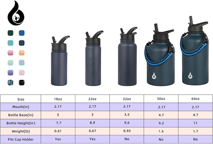 BJPKPK Insulated Water Bottles - Image 5