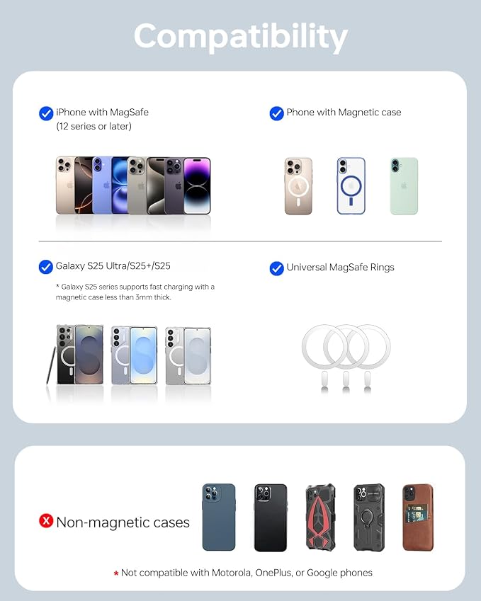 ULiXWH 10, 000mAh for MagSafe Power Bank Ultra Slim, Magnetic Wireless Charger - Image 8