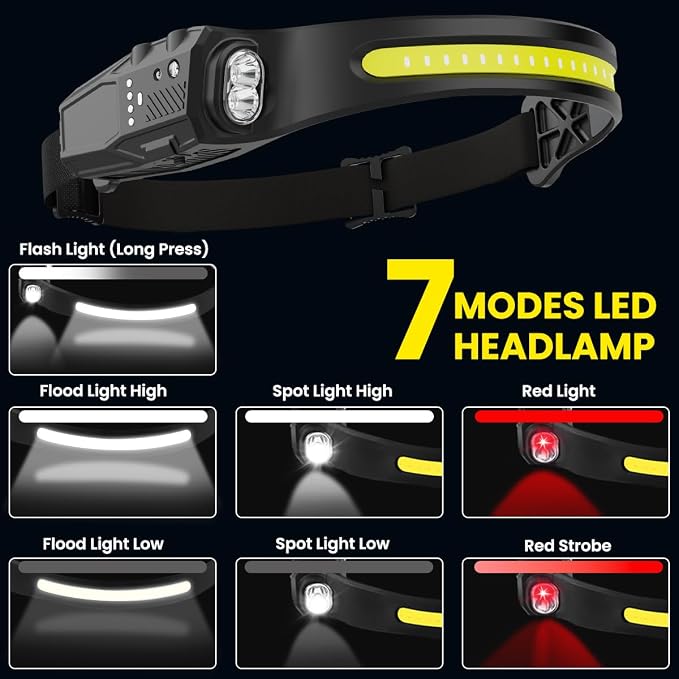 Headlamp Rechargeable 6Pack, 230° Wide Beam LED Headlamp, 7Mode Headlamps - Image 2