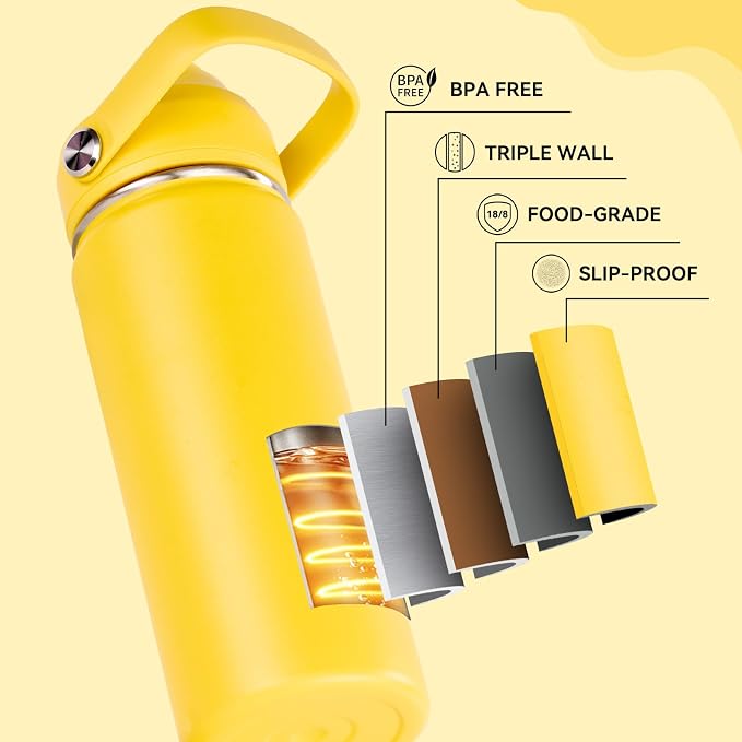 Fijinhom 24oz Insulated Stainless Steel Water Bottle, Wide Mouth Double Wall - Image 3