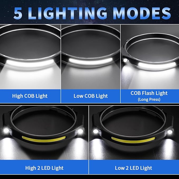 Headlamp Rechargeable 5Pack, 230° Wide Beam Head Lamp - Image 2