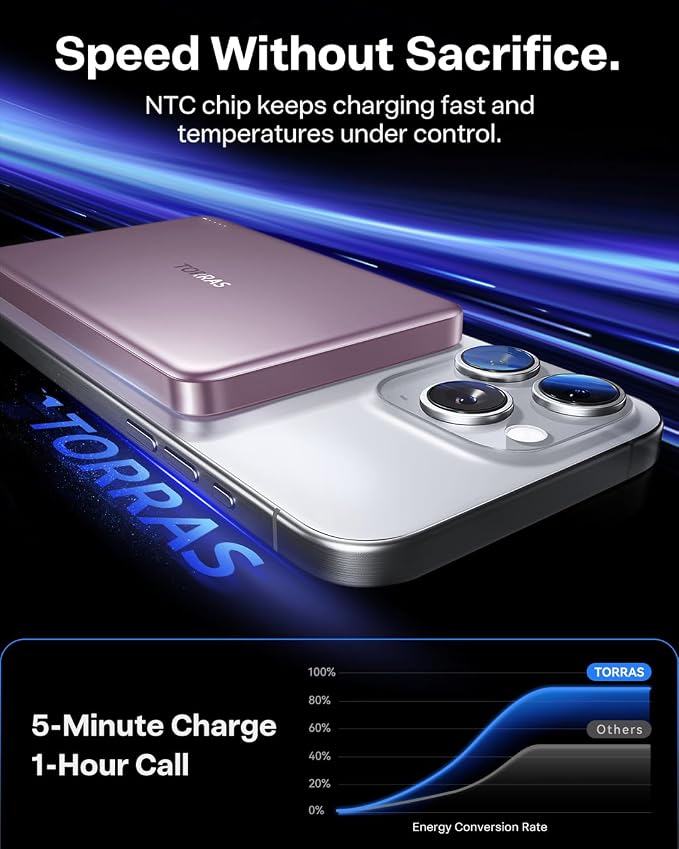 TORRAS MiniMag Power Bank, Ultra-Slim 10, 000mAh Magnetic Wireless Portable - Image 2