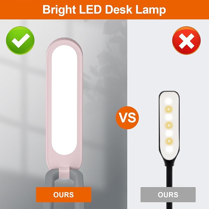 Giryuhd LED Desk Lamp for Office Home & Battery Operated Lamp Rechargeable Lamp - Image 5