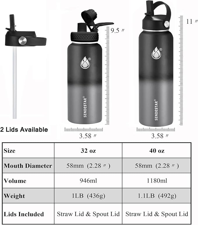 Insulated Water Bottle 32 oz - Image 3
