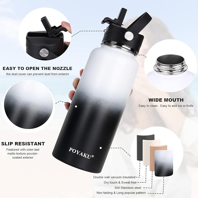 Water Bottle Insulated 32oz 40oz 64oz 128oz Straw Lid Spout Lid & 3 Lids - Image 4