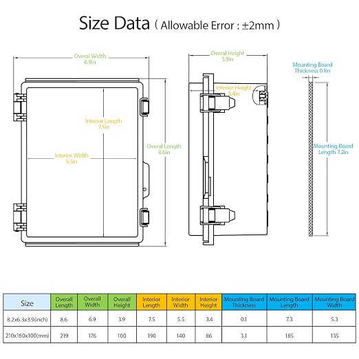 LeMotech Electrical Box, IP67 Waterproof Hinged Cover Stainless Steel Latch - Image 2