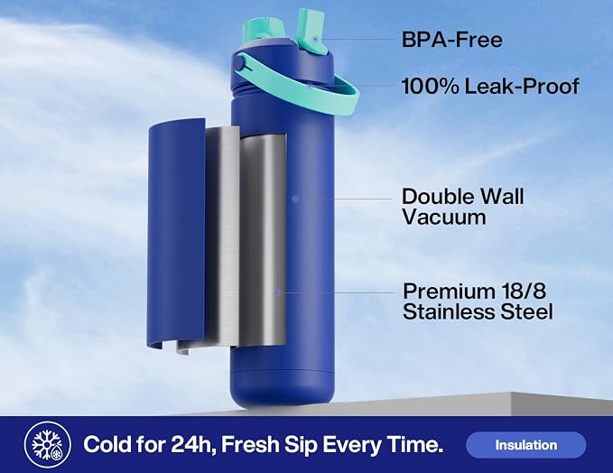 POWCAN 26 oz Insulated Water Bottle - Image 3