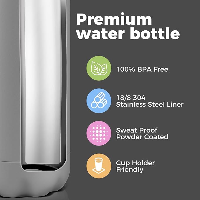 Volhoply 17oz Insulated Water Bottles MultiPack, BPA Free Water Bottle - Image 4