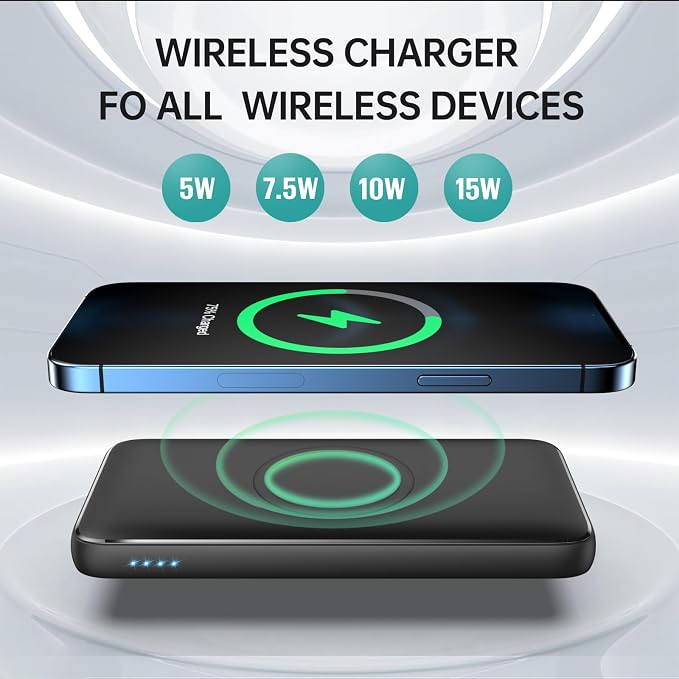 Wireless Portable Charger Power Bank, 13800mAh 15W Fast Wireless Charging 25W - Image 5