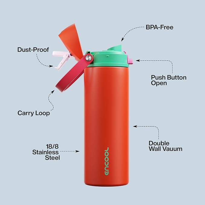 Insulated Water Bottle with Straw - Image 4