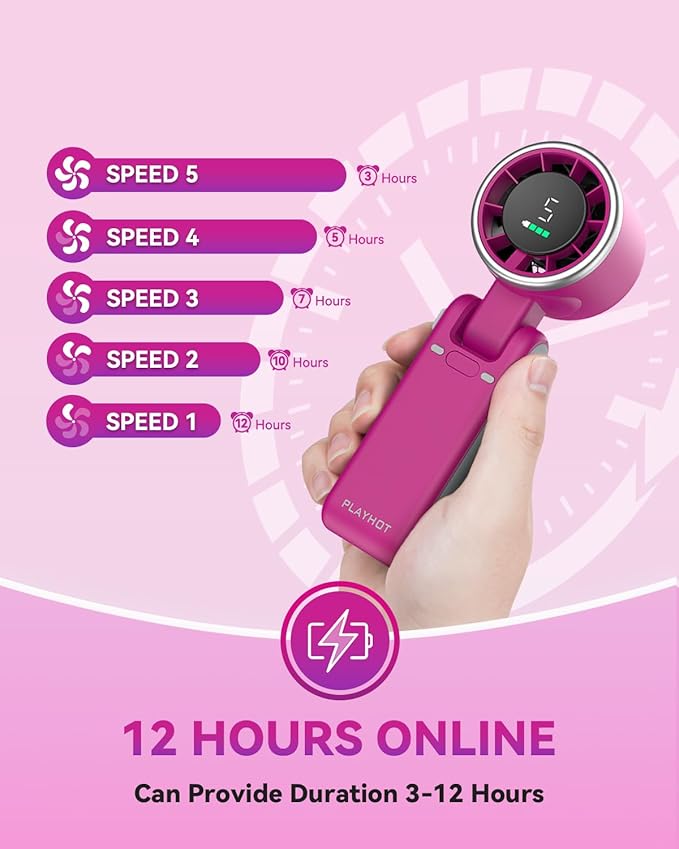 PlayHot Portable Handheld Turbo Fan, 5-Speed Personal Fans, 5000mAh - Image 4