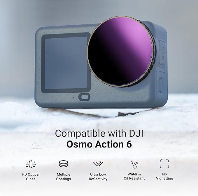 NEEWER CPL ND Filter Set Compatible - Image 2