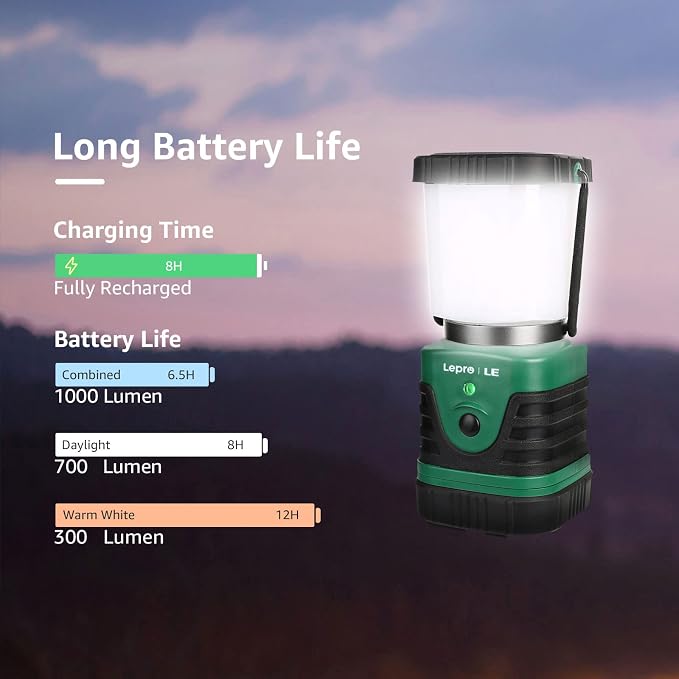 Lighting EVER 1000LM LED Camping Lantern Rechargeable, 4400mAh Power Bank - Image 6