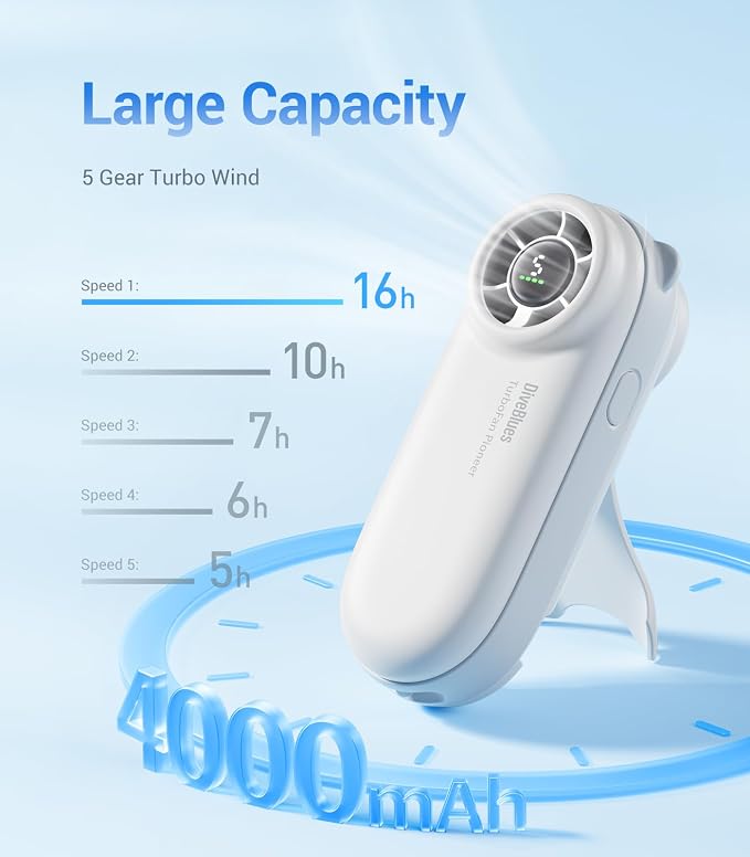 Diveblues Handheld Portable Turbo Fan, 4000mAh USB Rechargeable Pocket Fan - Image 4