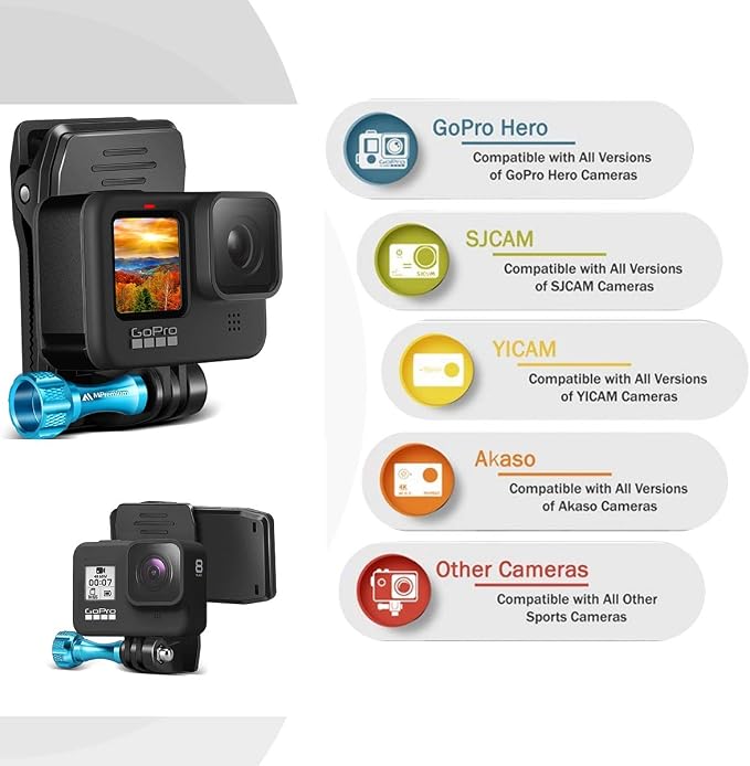 MiPremium Backpack Strap Clip Mount - Image 3