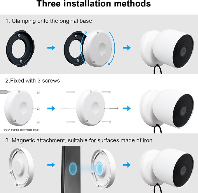 UYODM Magnetic Wall Mounts Compatible - Image 4