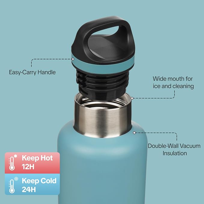BJPKPK Insulated Water Bottle 32OZ Stainless Steel Water Bottle - Image 2
