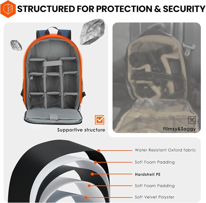 TARION Camera Bag Backpack for Photographers: Photography Camera Backpack - Image 2