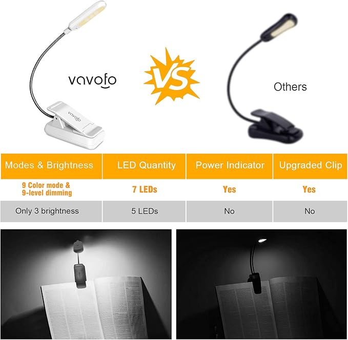VAVOFO Clip On Book Light for Bed Kids, 7 LED Reading Light - Image 4