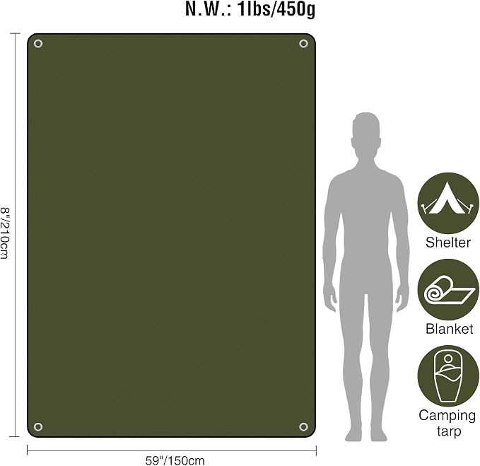 RedSwing 4 Pack Heavy Duty Waterproof Emergency Thermal Tarp, Insulated - Image 2