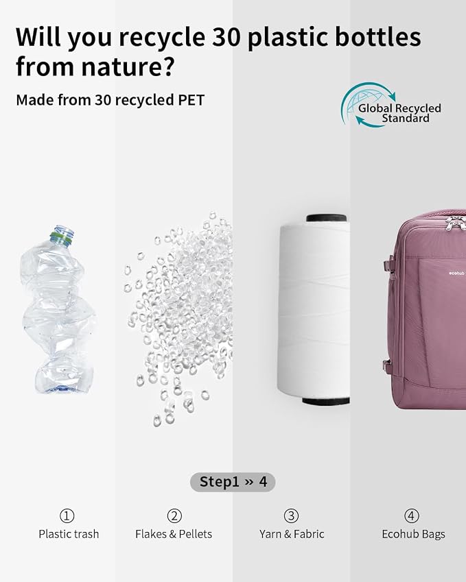 ECOHUB 17'' Travel Backpack, Personal Item Backpack - Image 8