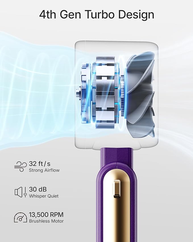 Portable Handheld Turbo Fan - Image 4
