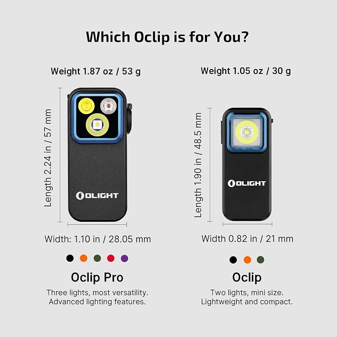 OLIGHT Oclip Pro EDC Flashlight Clip-on Light Bundle Oclip Series Headlamp Strap - Image 5