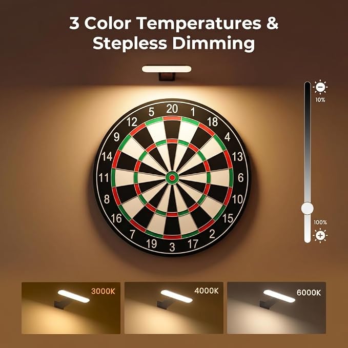 FULEN Rechargeable Picture Lights - Image 3