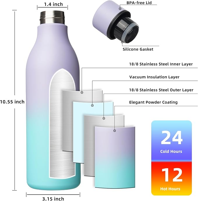 BJPKPK Insulated Water Bottles, 25 oz Stainless Steel Metal Water Bottle - Image 3