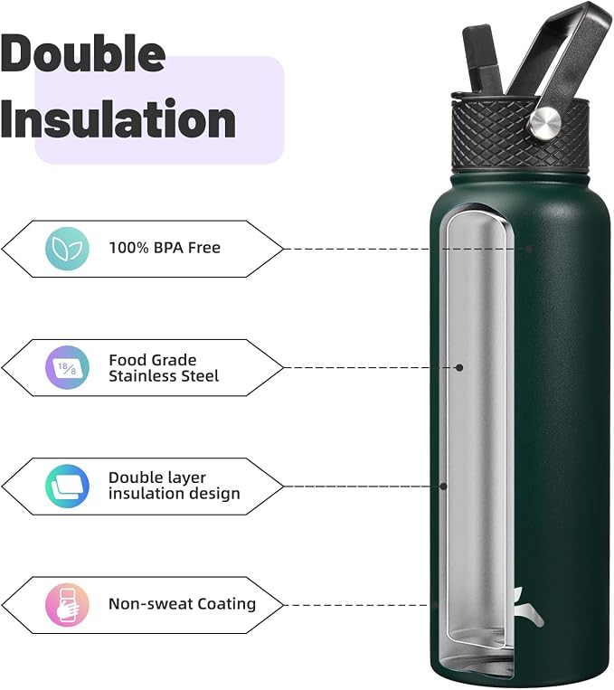 Konokyo 40oz Insulated Water Bottle Stainless Steel Sport Bottles - Image 4