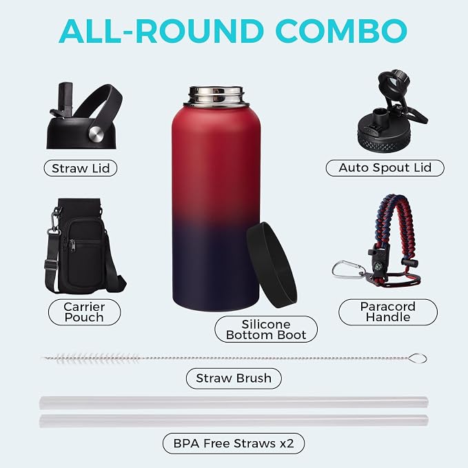 Insulated Water Bottle 32 oz - Image 2