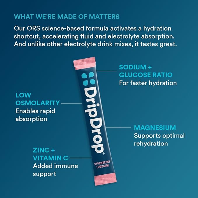 DripDrop Hydration Packets - Image 3