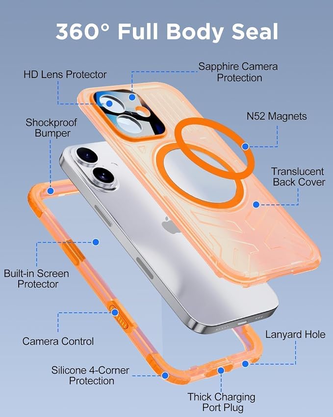 for iPhone 17 Waterproof Case - Image 7