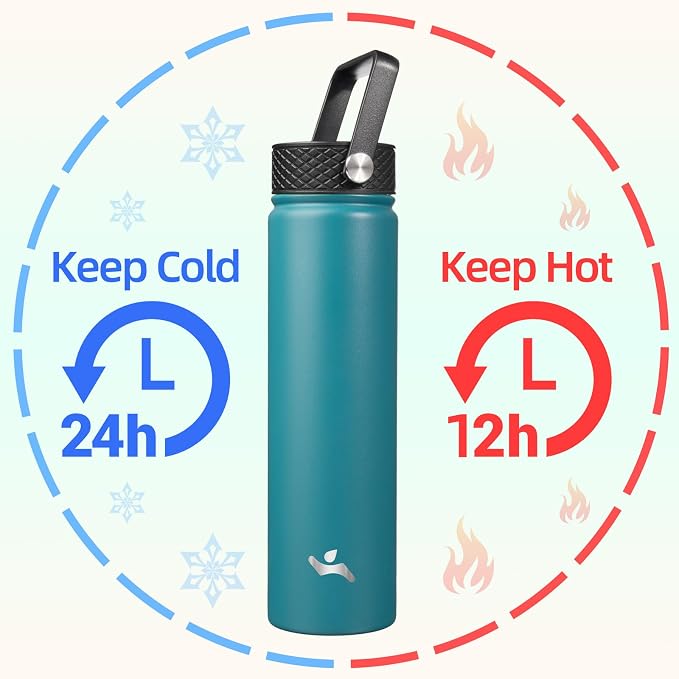 Konokyo Insulated Water Bottle 24oz Stainless Steel Sport Bottles - Image 2
