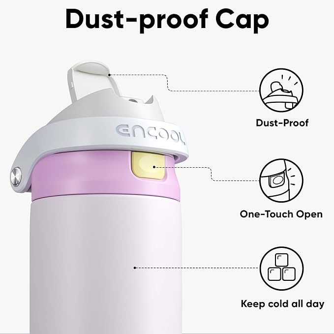 ENCOOL Leakproof Insulated Water Bottle - Image 2