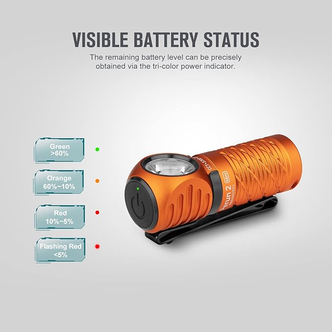 OLIGHT Perun 2 Mini Headlamp 1100 Lumens LED Head Flashlight, Rechargeable - Image 5