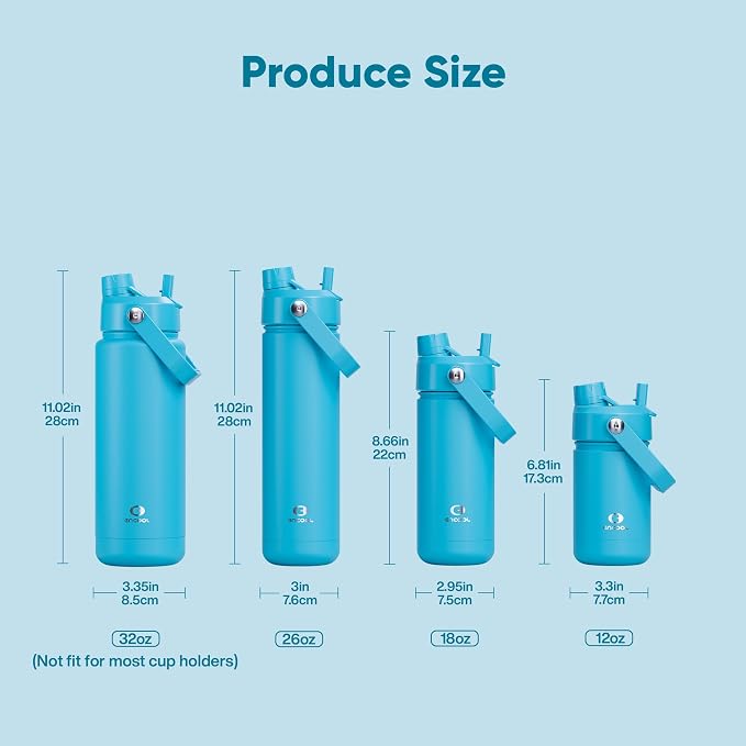 ENCOOL Insulated Water Bottle - Image 6
