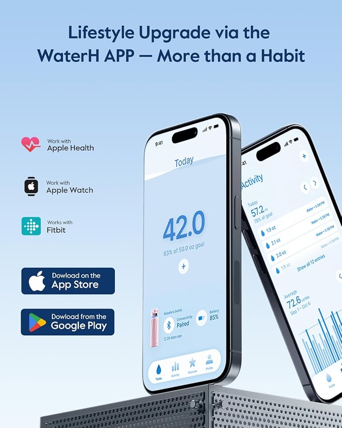 BOOST Smart Water Bottle with Reminder & Tracker, Double Wall Vacuum Insulated - Image 2