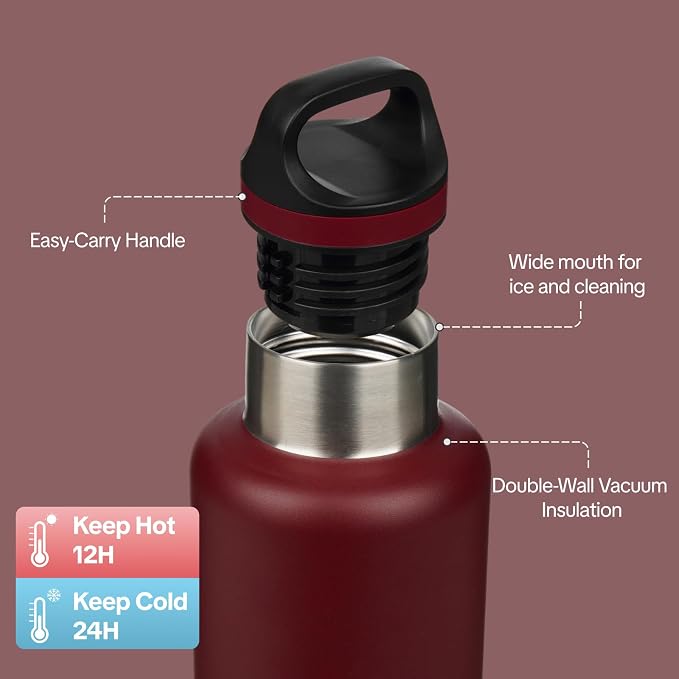 BJPKPK Insulated Water Bottle 32OZ Stainless Steel Water Bottle - Image 2