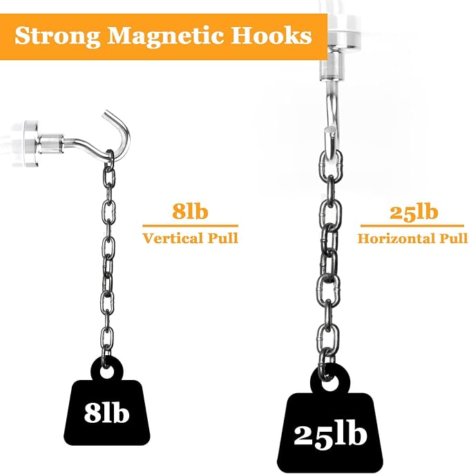 30Pcs Super Strong Magnetic Hooks, 25lbs Magnetic Hook Heavy Duty - Image 9