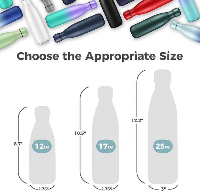Volhoply 17oz Insulated Water Bottles MultiPack, BPA Free Water Bottle - Image 2