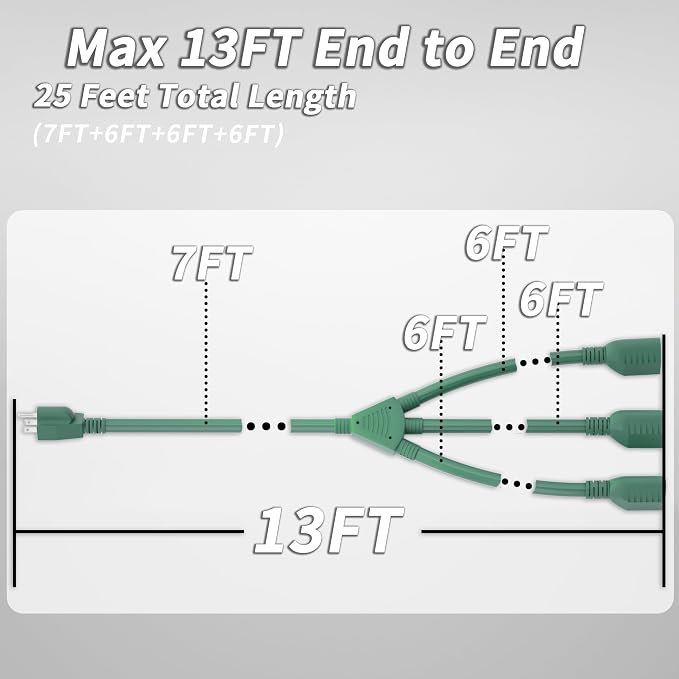13 FT End to End 1 to 3 Splitter Outdoor Extension Cord - Image 2